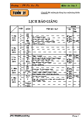 Kế hoạch dạy học tuần 21 lớp 5 - Năm học 2016-2017 - Bùi Thanh Cường